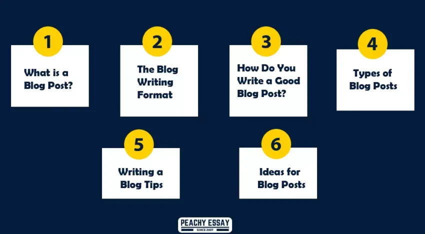 Blog Tricks