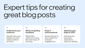 Blog Tips